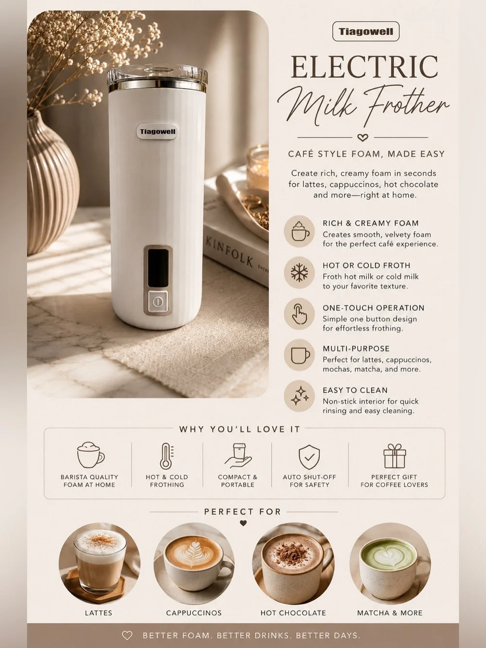 Tiagowell Electric Milk Frother – White